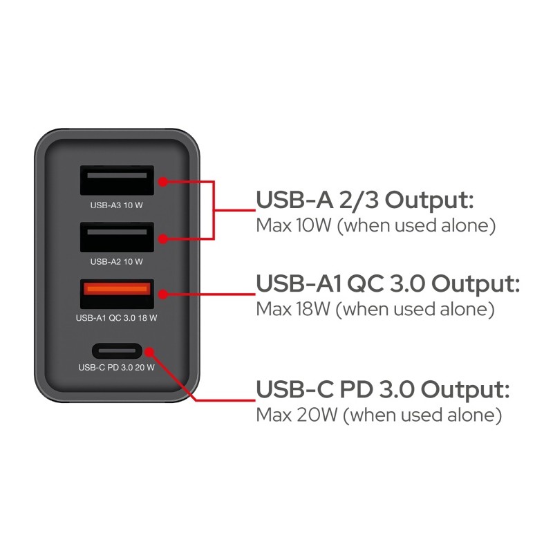 Verbatim 49700 USB Įkroviklis 30W 4-Port USB-A, USB-C, EU Plug, Juoda