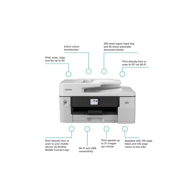 Brother MFC-J6760DW Spausdintuvas rašalinis spalvotas MFP A3 31 ppm USB Wi-Fi Ethernet LAN