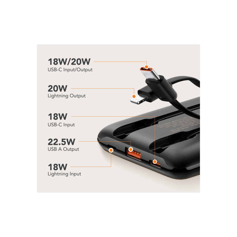 Veger C11 (W1170) Mini Išorinė baterija (Power Bank) 10000mAh, 22.5W PD, Juoda
