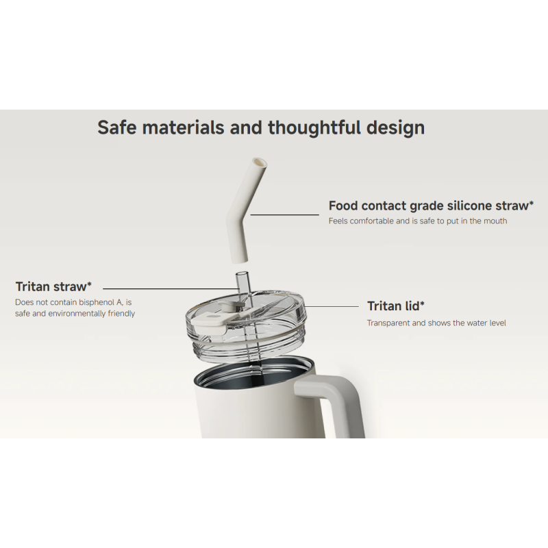 Xiaomi XMXGB01PL Straw Mug 1L Termo gertuvė, 316L stainless steel, Balta