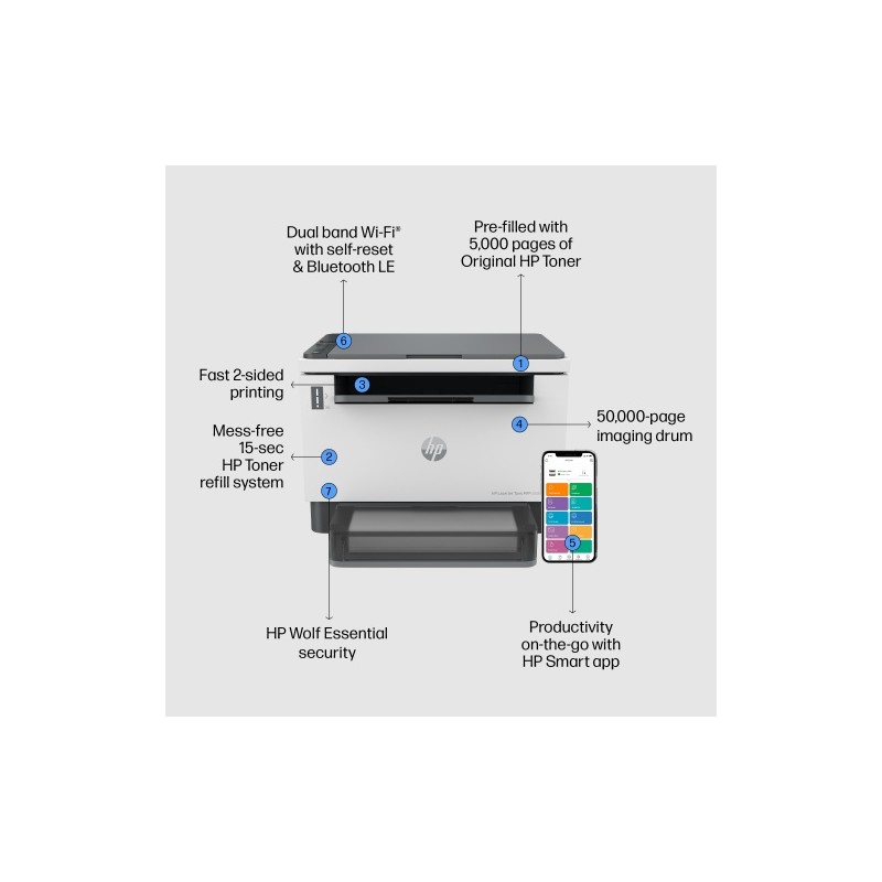 HP LaserJet Tank MFP 2604DW Spausdintuvas lazerinis nespalvotas MFP A4 22 ppm USB Wi-Fi Ethernet LAN