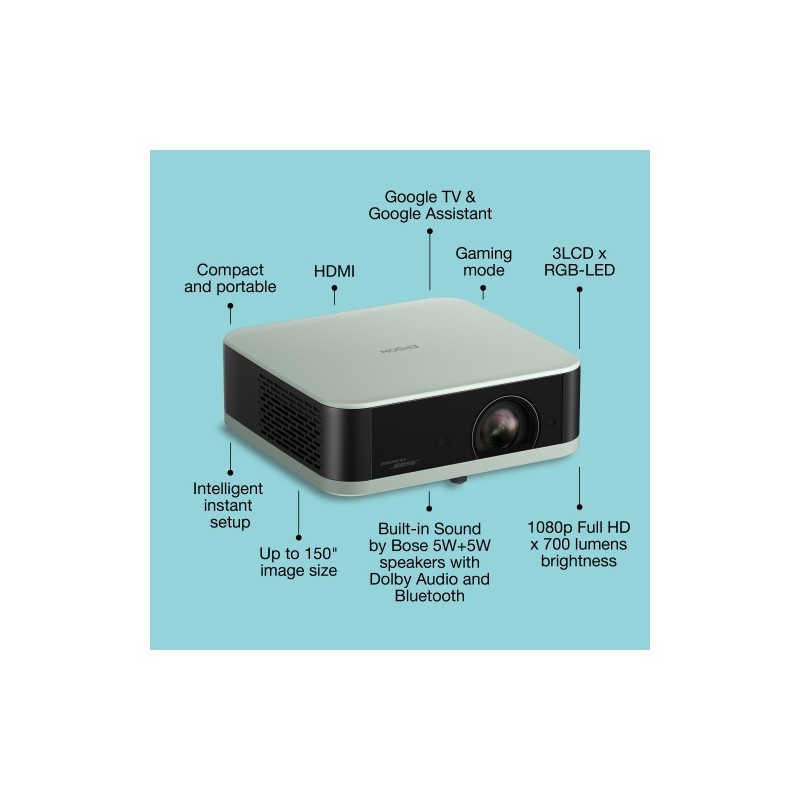 Epson Lifestudio Pop EF-61G Projektorius 3LCD FHD 1920x1080, 700 lumens, USB, Wi-Fi, BT, Ice Green