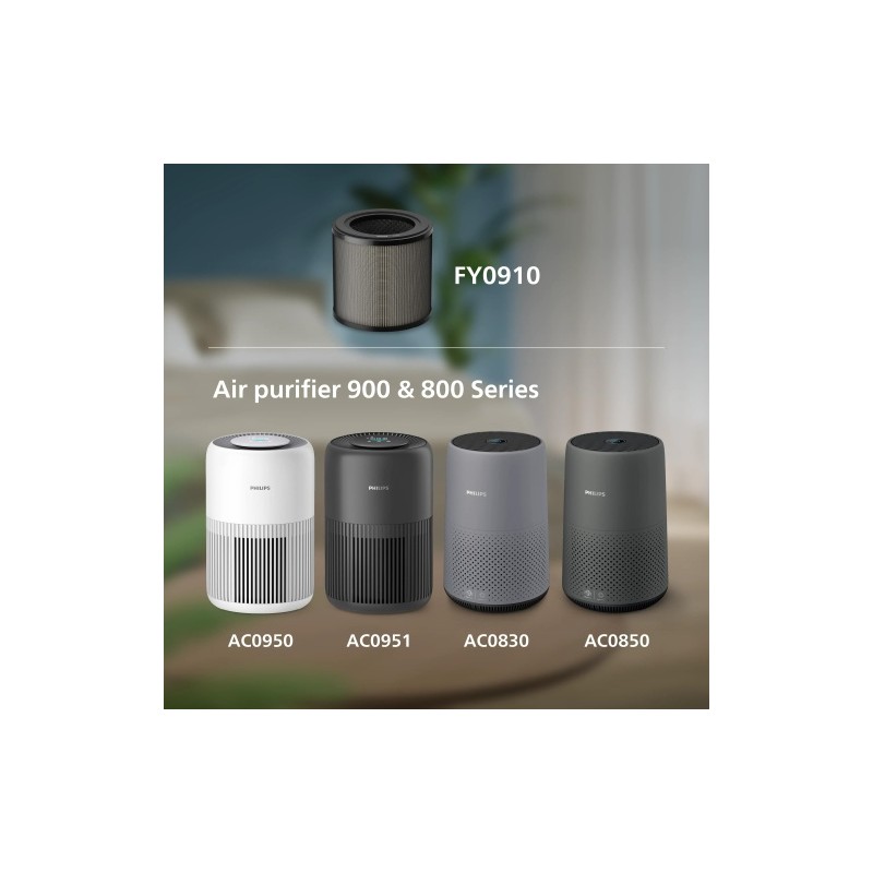 Philips FY0910/30 PureProtect Mini 900 Series HEPA NanoProtect Pakaitinis filtras