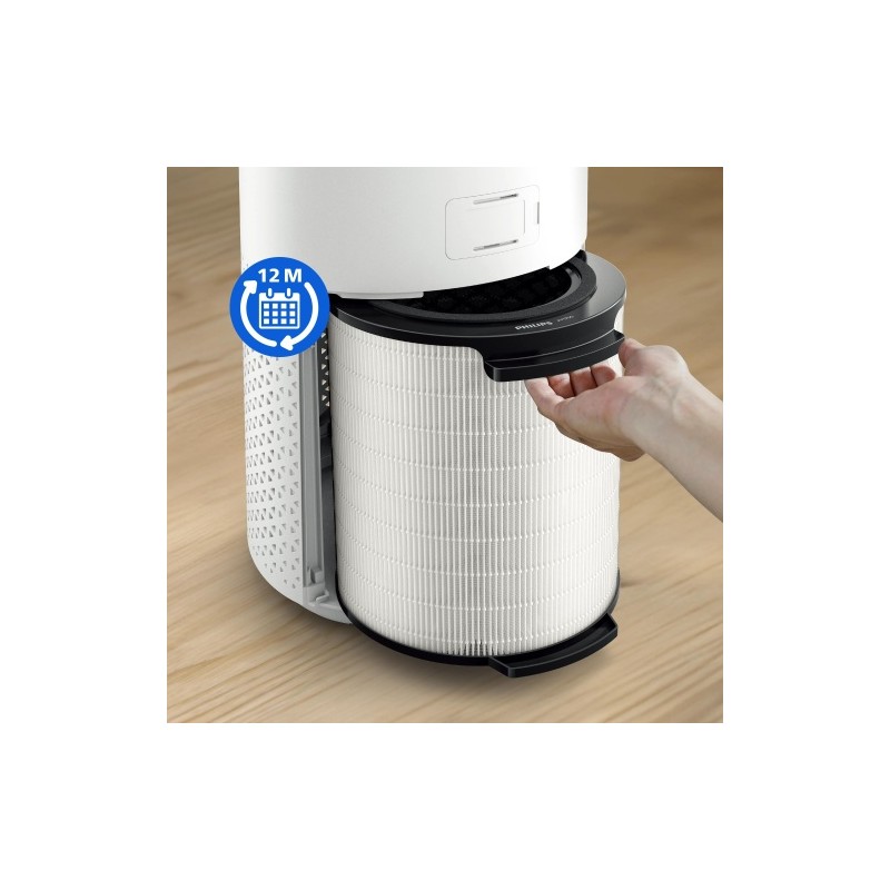 Philips FY1700/30 1000 Series HEPA NanoProtect Pakaitinis filtras