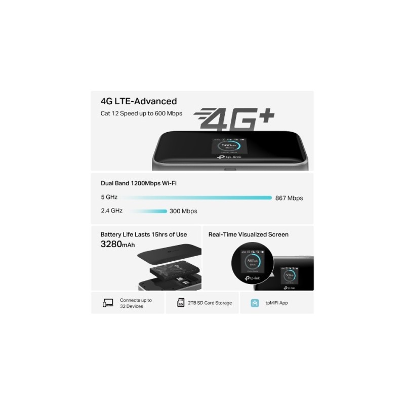 TP-Link M7750 600 Mbps LTE-Advanced Mobile Wi-Fi Belaidis Maršrutizatorius