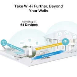 TP-Link Archer MR402-Outdoor 4G AC1200 Dual Band Wi-Fi Outdoor Maršrutizatorius