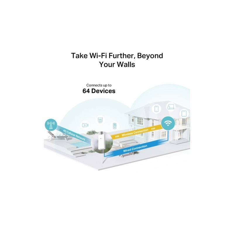 TP-Link Archer MR402-Outdoor 4G AC1200 Dual Band Wi-Fi Outdoor Maršrutizatorius