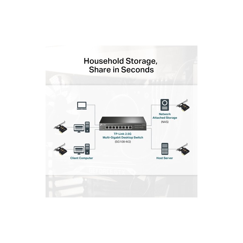 TP-Link TX201 2.5 Gigabit PCIe Tinklo adapteris