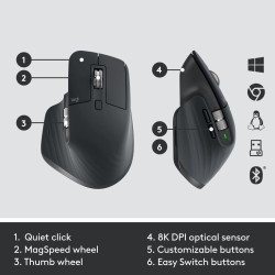 Logitech MX Keys Combo for Business Gen2 Belaidė klaviatūra+pelė+Atrama riešui, US, Graphite (SPEC)