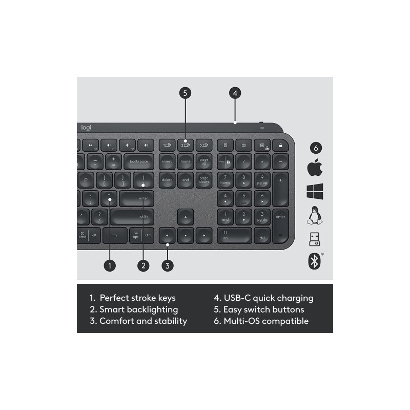 Logitech MX Keys Combo for Business Gen2 Belaidė klaviatūra+pelė+Atrama riešui, US, Graphite (SPEC)