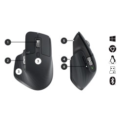 Logitech MX Keys Combo for Business Gen2 Belaidė klaviatūra+pelė+Atrama riešui, US, Graphite (SPEC)