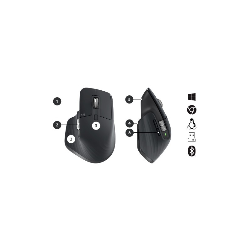 Logitech MX Keys Combo for Business Gen2 Belaidė klaviatūra+pelė+Atrama riešui, US, Graphite (SPEC)