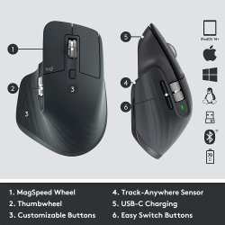 Pelė belaidė Logitech MX MASTER 3S, Grafito spalvos