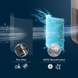 Philips PureProtect Mini 900 Series AC0921/14 Oro valytuvas, Silk Beige