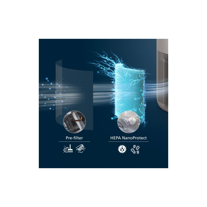 Philips PureProtect Mini 900 Series AC0921/14 Oro valytuvas, Silk Beige