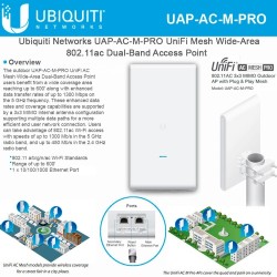 Prieigos taškas Ubiquiti Networks UAP-AC-M-PRO, Baltas